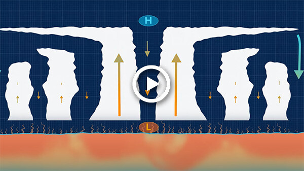 Video: How does the ocean impact hurricanes?