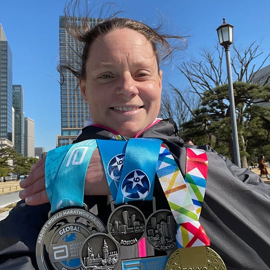 From data to distance